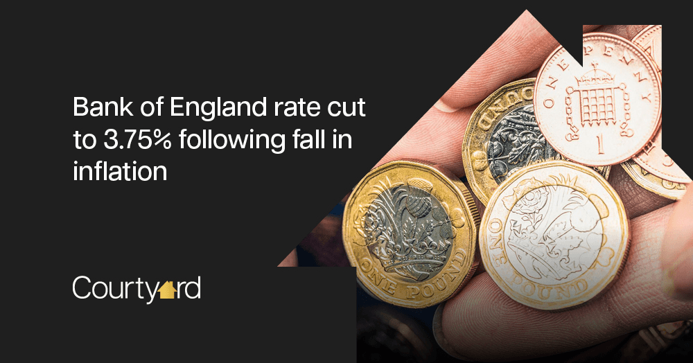 Bank of England Interest Rate Cuts: What They Mean for UK Homeowners and Buyers This Christmas Bank of England Interest Rate Cuts: What They Mean for UK Homeowners and Buyers This Christmas